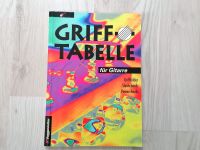 Voggenreiter Grifftabelle Gitarre, Gitarrenbuch, Gitarenakkorde Hessen - Zierenberg Vorschau