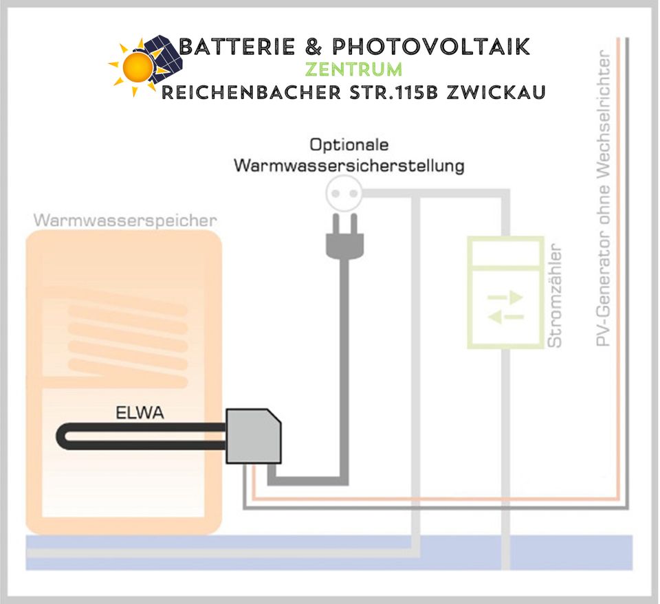 MY-PV DC ELWA Heizstab Warmwasser Set in Zwickau