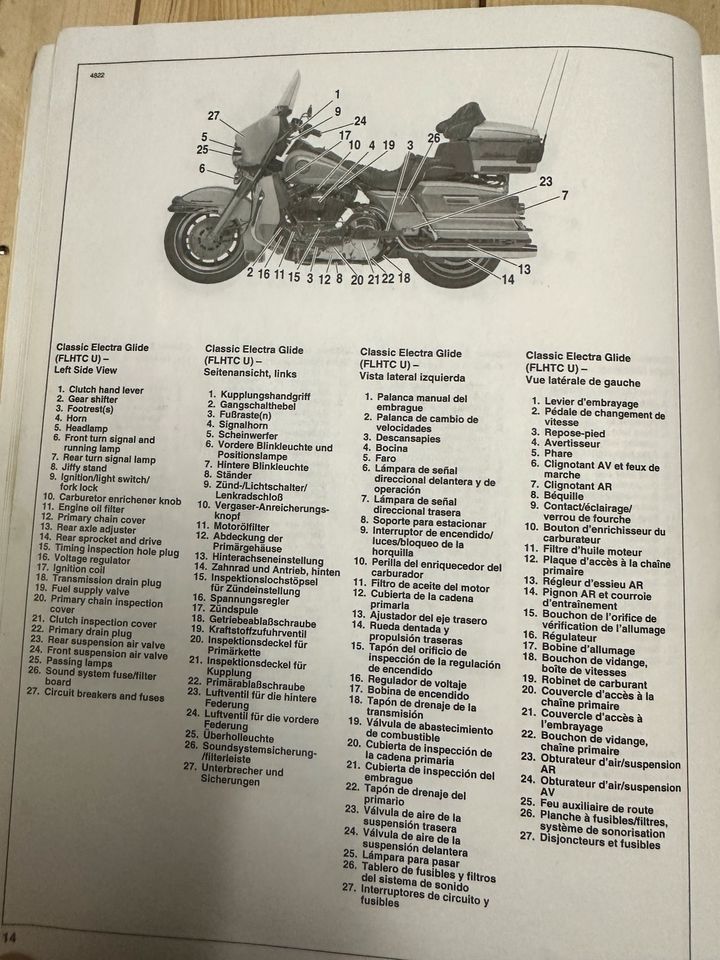 Harley Davidson FL FLHR FX Fahrerhandbuch Reparaturanleitung in Bremen