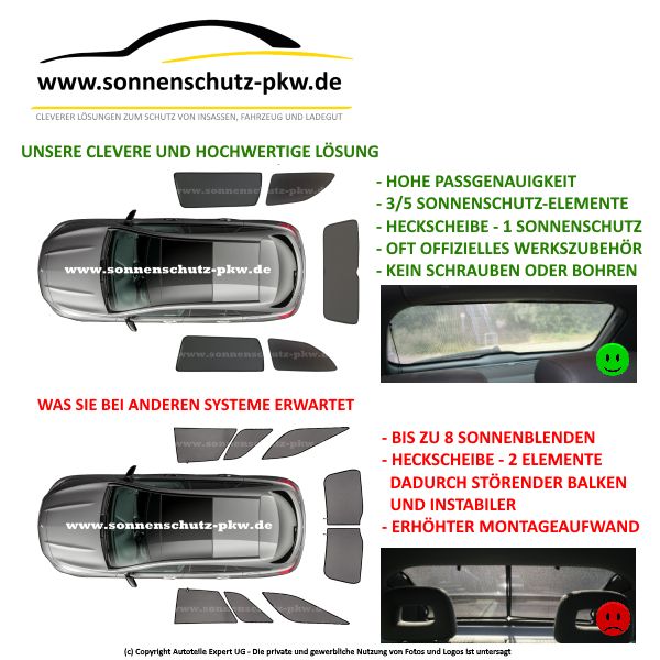 Sonnenschutz Sonniboy HYUNDAI i30 (FD, FDH) 5-Türer 2007-10/2011 in Westhofen