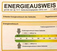 REH Energieeffizienz A+ , Provisionsfrei , in Nürnberg Altenfurt Nürnberg (Mittelfr) - Südoststadt Vorschau