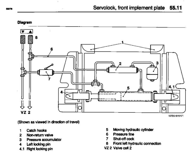 Frontanbauplatte m. Servolock Unimog  408,418 U90,130,140 in Bedburg