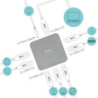 I-TEC USB 3.0 Metal Charging HUB 7 Port Hannover - Kirchrode-Bemerode-Wülferode Vorschau