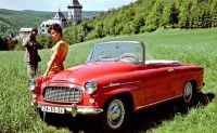 Suche Oldtimer Skoda Felicia Cabrio,  Skoda Tudor, Skoda Popular München - Berg-am-Laim Vorschau