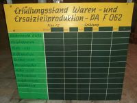 DDR Arbeitsschutz Propaganda Planerfüllung Schild 2 Dresden - Südvorstadt-Ost Vorschau