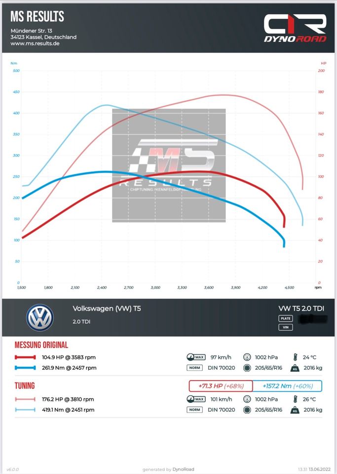 ❌ Leistungsmessung / Dyno Leistungsprüfstand kein DynoJet Mercedes AMG Porsche BMW E90 E91 F20 F30 F31 E60 E61 M3 M4 M5 M6 Audi S3 RS3 SR4 S4 S5 RS4 SQ5 Q7 Quattro Allrad VW GTI Golf MK4 MK5 MK6 MK7 ❌ in Lohfelden