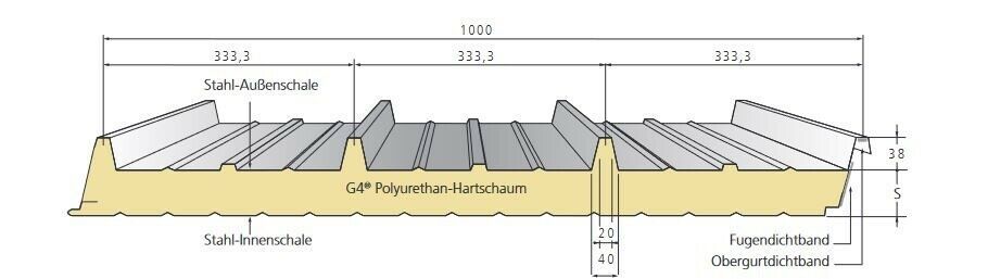 Sandwichplatten, Isopaneele, Dach 9m, Graualuminium, 40mm in Cloppenburg