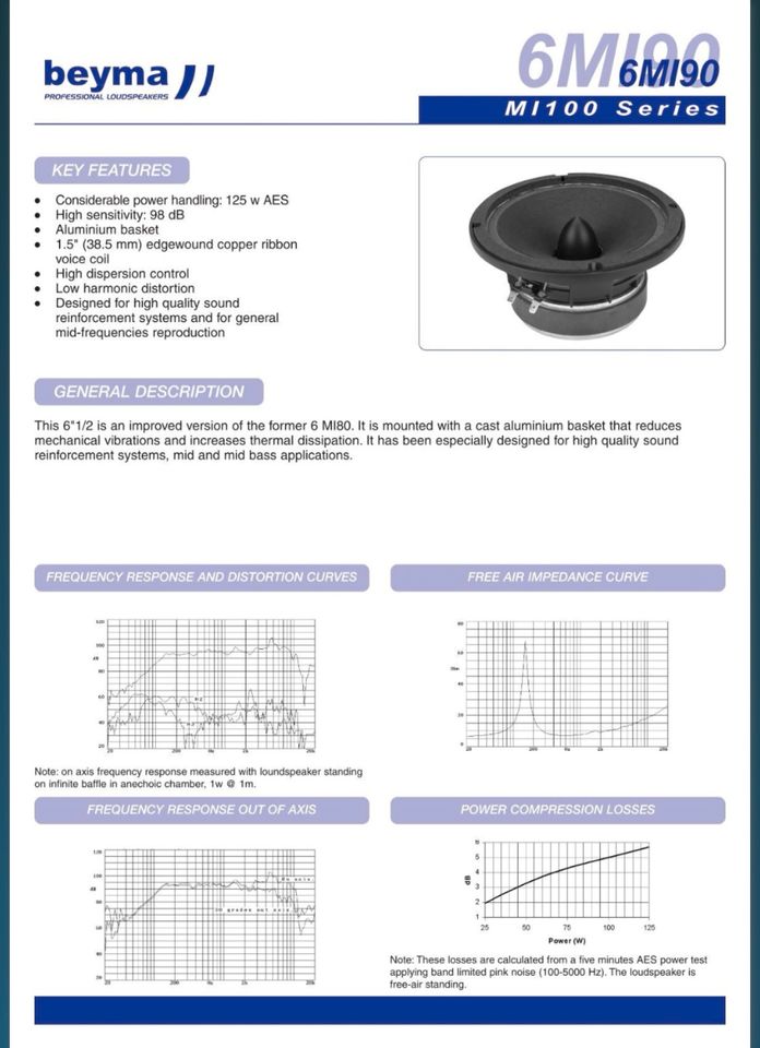 Beyma 6MI90 Low-Mid Frequency Loudspeaker in Schwarme