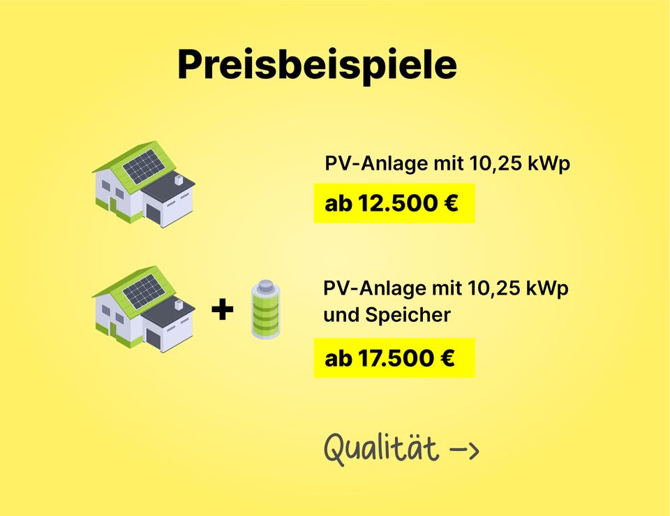 Solar Komplettanlage + Montage Photovoltaik Komplettpaket für PV in Köln