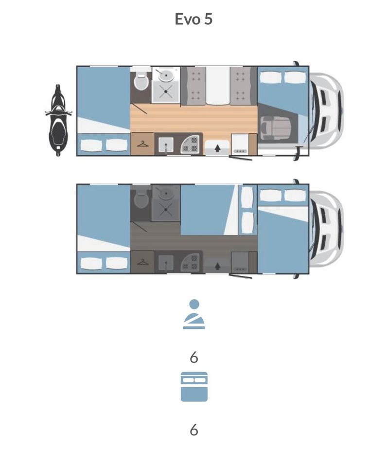 Wohnmobil zu vermieten, Reisefertig mit Vollausstattung! in Dresden