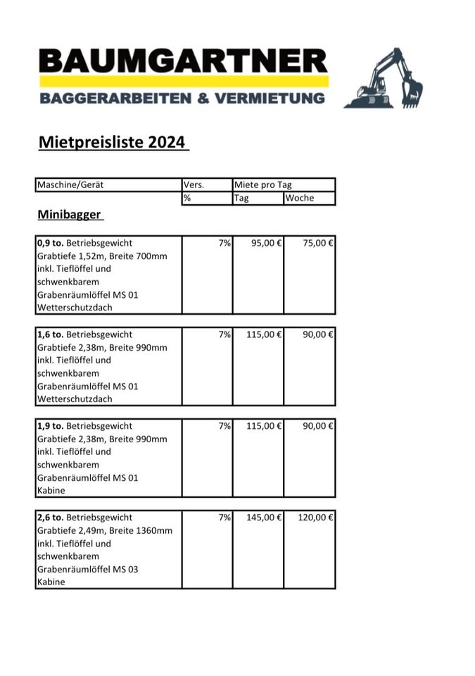 Minibagger Bagger Rüttelplatte Raupendumper Vermietung Miete in Bonndorf