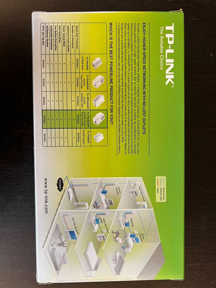 TP Link Powerline Adapter in Sinzig