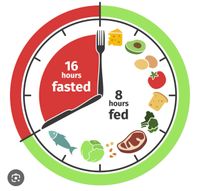 60 day intermittent fasting plan, sample recipes for weight loss. Stuttgart - Stuttgart-West Vorschau