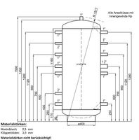 1A Pufferspeicher 300L Warmwasser Speicher für Heizung Kamin Ofen Rostock - Jürgeshof Vorschau