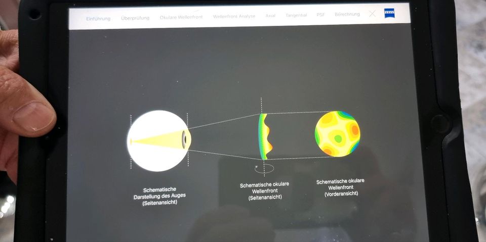 Zeiss iProfiler Plus Optiker Messsystem i.Profiler Sehanalyse in Paderborn