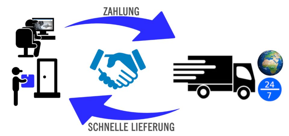 Getriebe VW T5 1.9 TDI 5-Gang JQT JQS GTV FJJ FJL Überholt ÖL in Köln