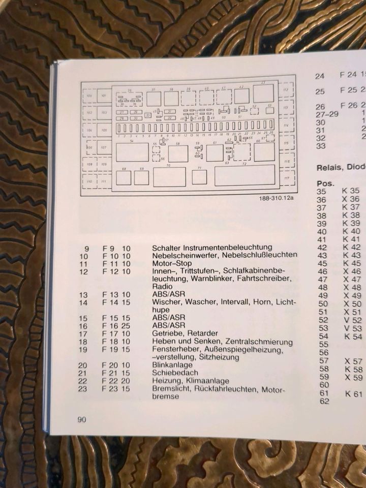 MAN LKW Oldtimer M 90 Betriebsanleitung 1988 Werkstatt Handbuch in Selters