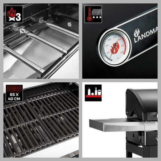 NEU LANDMANN REXON PTS 3.0 Gasgrill Schwarz Grillwagen BBQ Grill in Duisburg