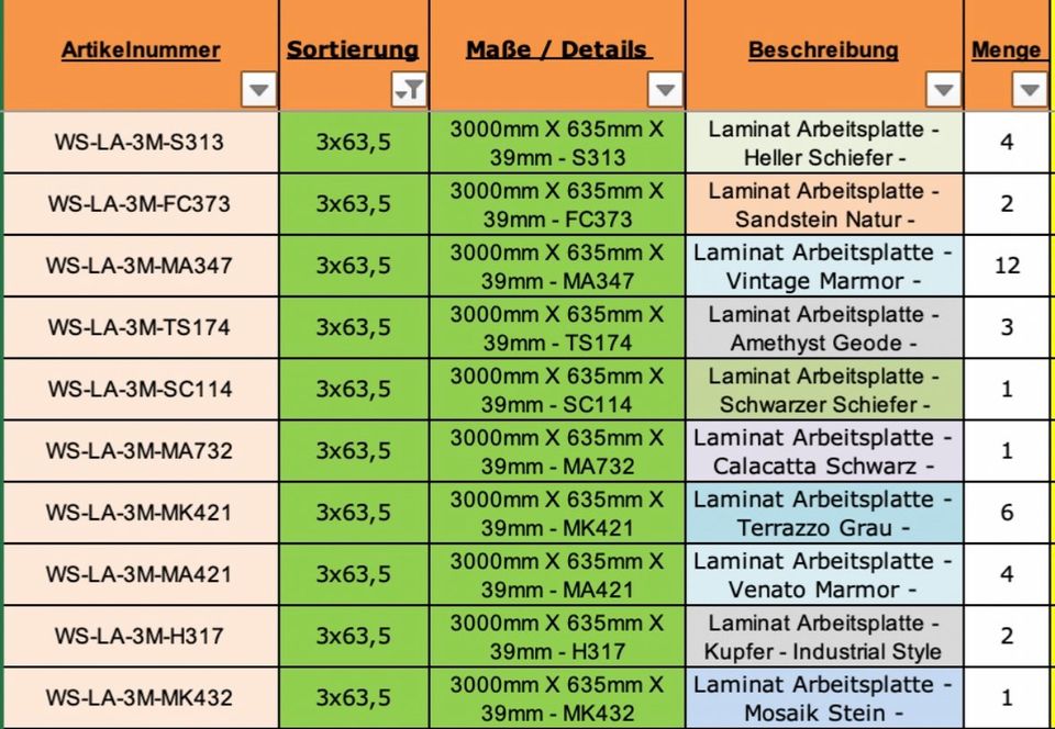 Küchen Arbeitsplatten 3 x 0,65m 39mm  statt 159€ in Zeitz