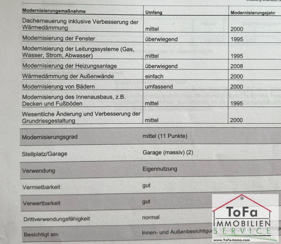 ToFa: perfektes Zweifamilienhaus mit Garagenhalle, hier ist fast alles möglich in Saulheim