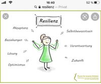 Resilienztrainer/-in  Zertifizierte Weiterbildung Westerwaldkreis - Caan Vorschau