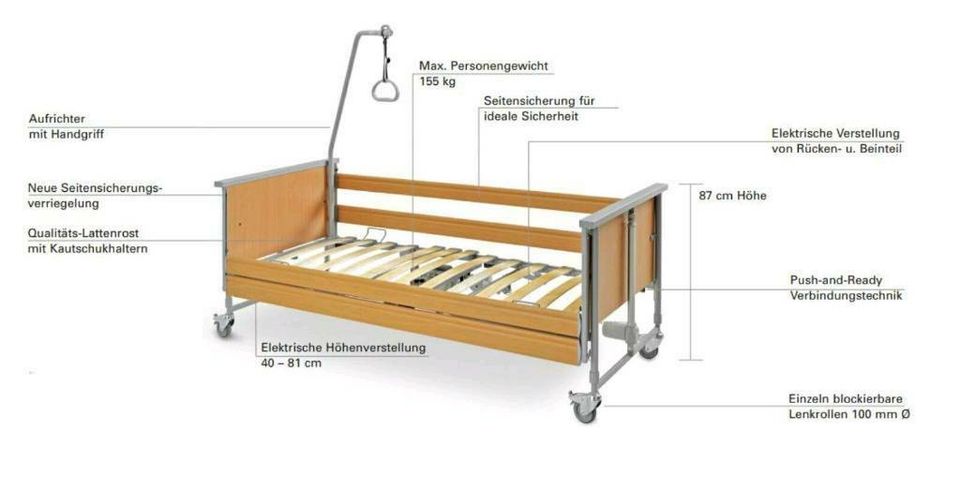 ♦️Pflegebett♦ Seniorenbett Krankenbett  m. Lieferung in Stockach