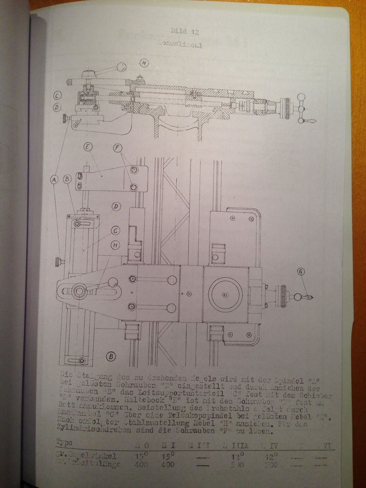 Anleitung Drehbank Meuser M1 geht auch für Typ 0 3 4 5 6 Schmierp in Rahden