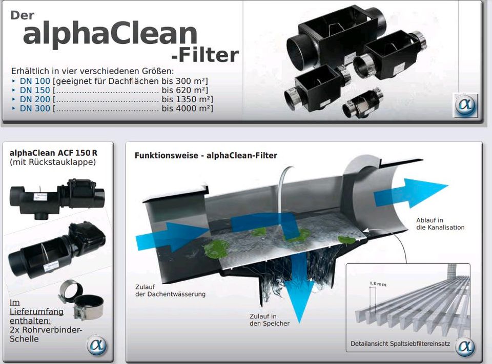 Premium Regenwasserfilter alphaclean ACF150 ohne Rückstauklappe in Kahl am Main