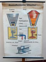 Schautafel Aluminiumthermisches Schweißen, DDR Rollkarte 2 Seiten Brandenburg - Döbern Vorschau