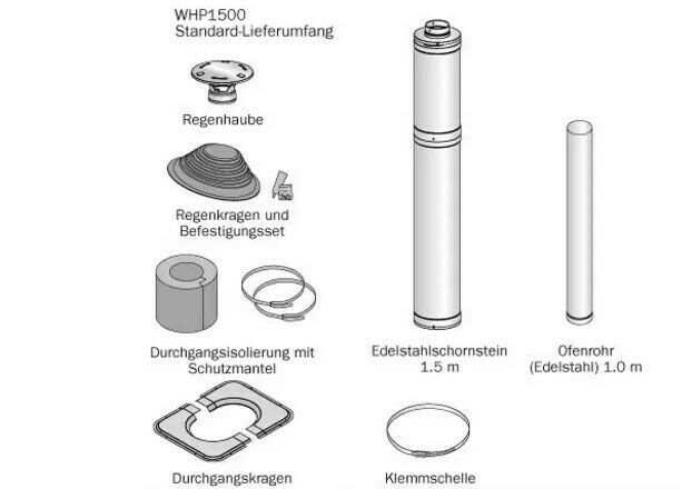 Harvia 20 Pro Saunaofen + Schornstein Komplettset + BimSchV 2 + Saunasteine - Holzofen für Fasssauna Gartensauna - holzbefeuert - Sauna Ofen Saunaholzofen Holzsaunaofen Holzofen Saunaholz Ofen Garten in Steinhagen