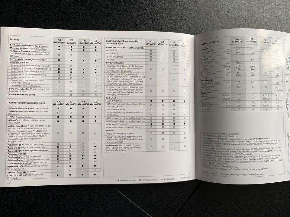 Prospekt BMW X3 von 2/2010 in Mettmann