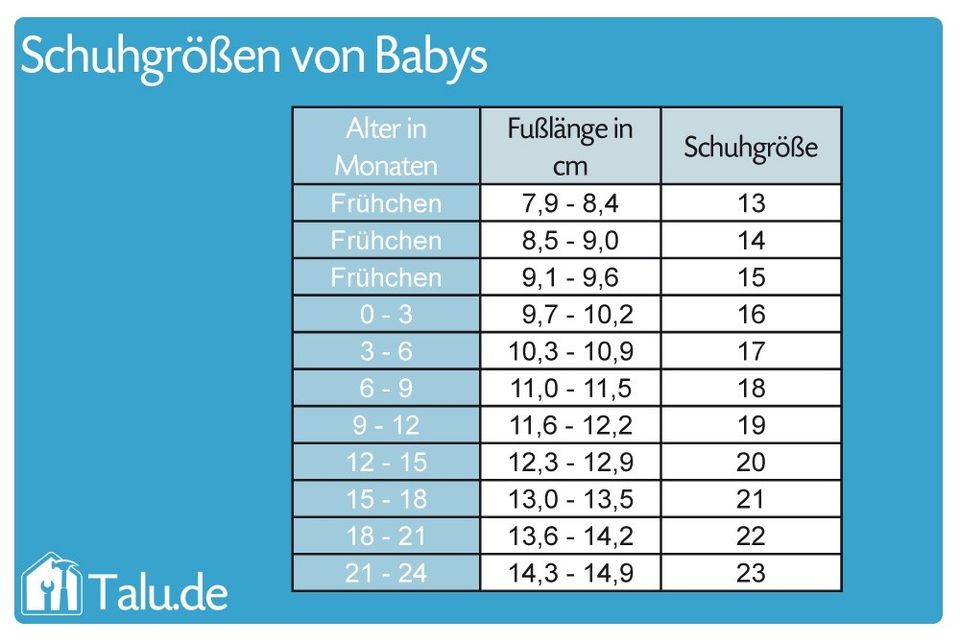 Kinderkleidung; Winterschuhe Gr. 16/17 in Senftenberg