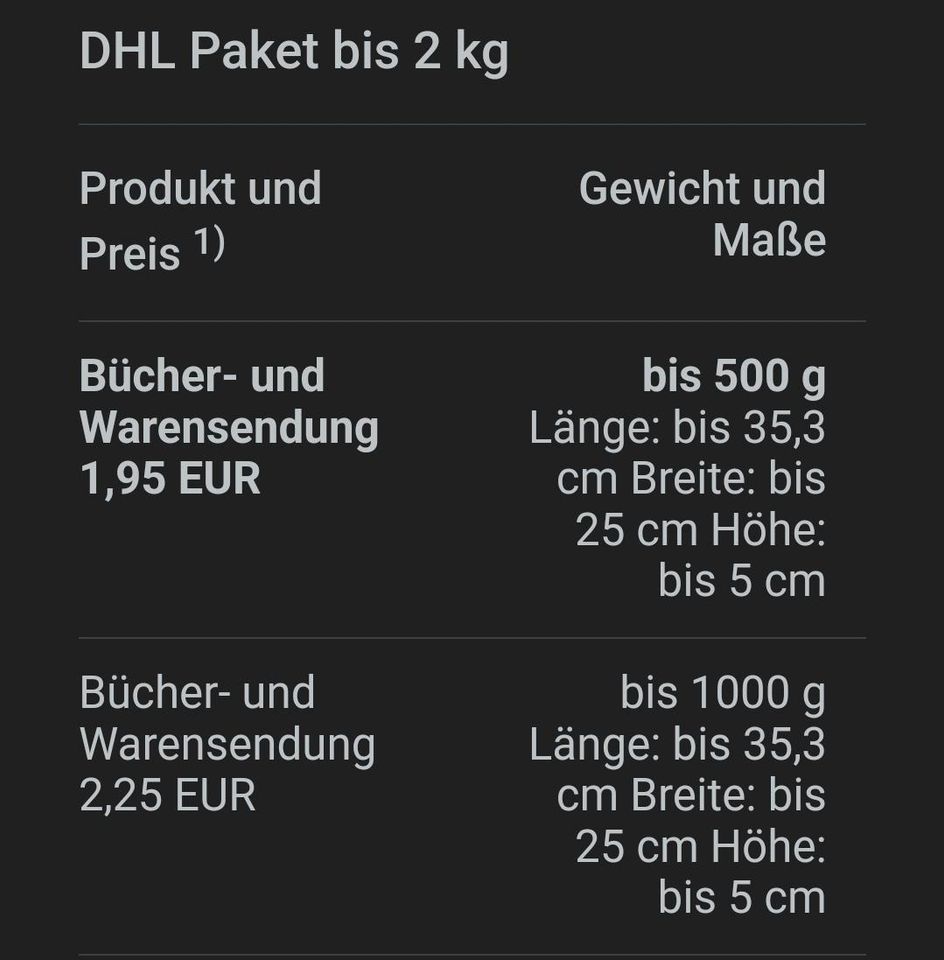 AMAZON Fire Stick ● HDMI VERLÄNGERUNGSKABEL in Frankfurt am Main