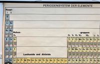 PSE Schautafel Rollo Lehrtafel Nordwestmecklenburg - Landkreis - Bobitz Vorschau