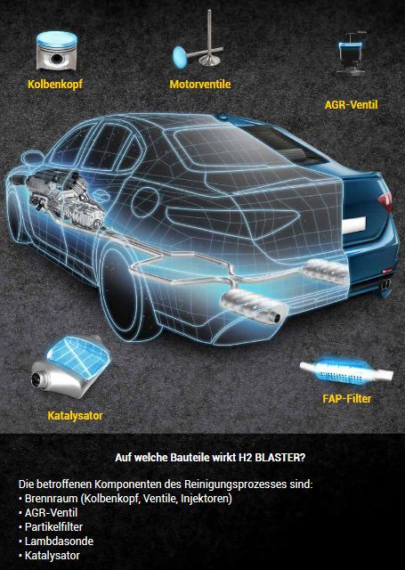 Motorreinigung Carbon Cleaning – VW in Borgloh