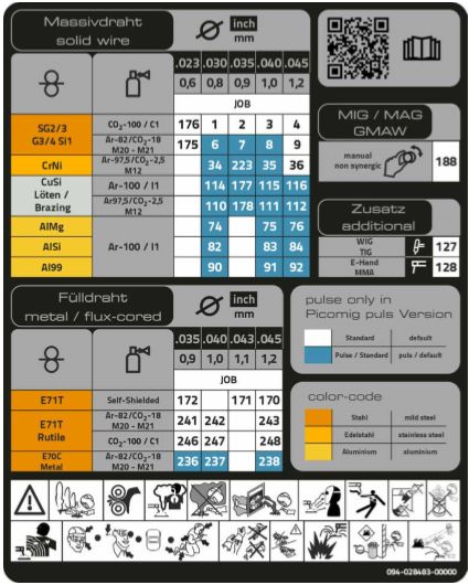 Schweißgerät EWM Picomig 220 puls Set in Glinde