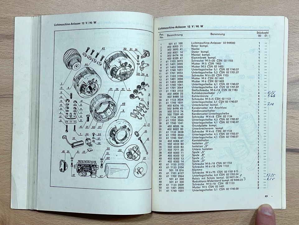 orig. Cezeta Typ 502/ 00-01 Ersatzteilliste 1962 Ersatzteil-Liste in Leipzig