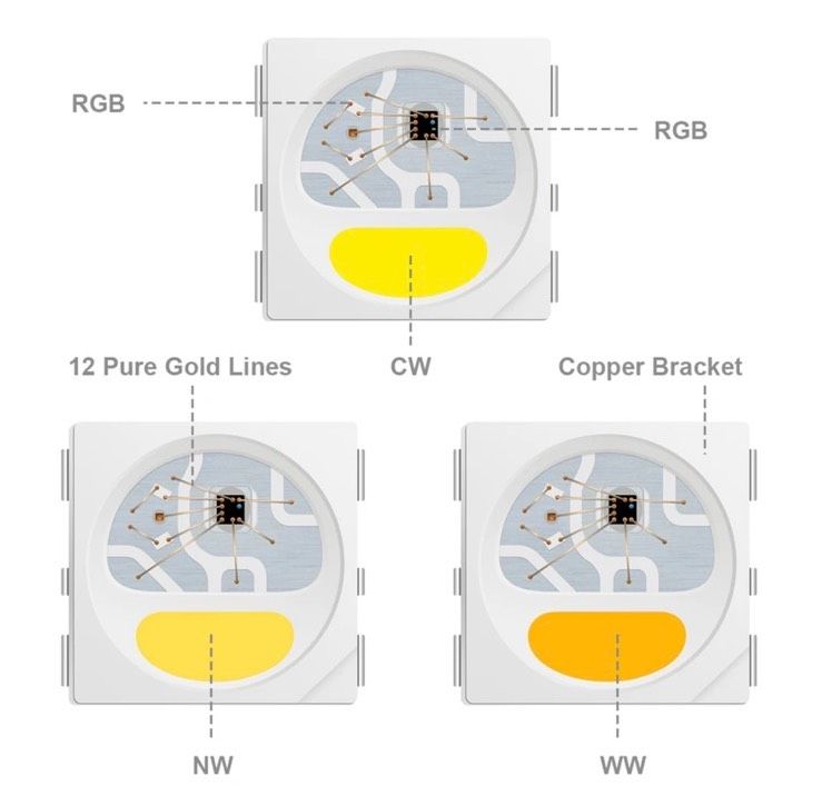 LED-Streifen RGBWW Sk6812 5V 5m in Cloppenburg