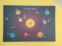 Ikea Bild „The Solar System“ Niedersachsen - Göttingen Vorschau