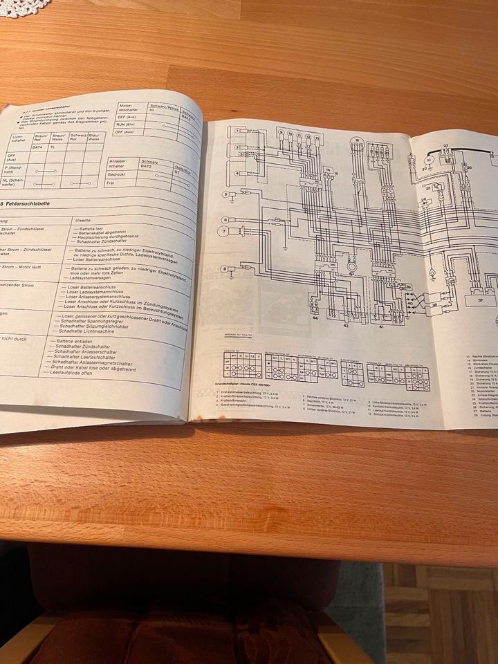 Reparaturanleitung für HONDA CBX 400 / 550 F FII ab 1981 in Emmering