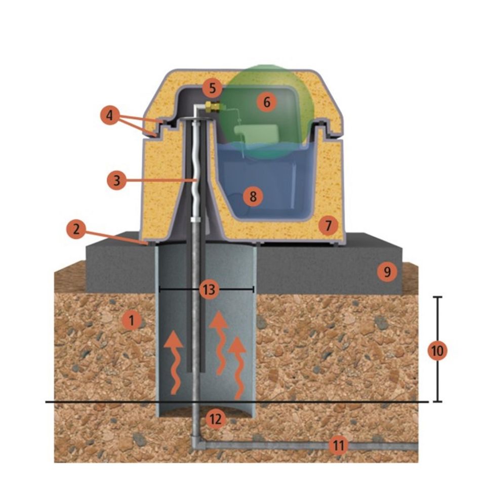 Balltränke Thermotränke DUO 100L frostsichere Tränke in Eschweiler