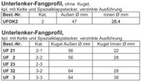 Fangtasche KAT 2-1 -UF21- Nordrhein-Westfalen - Lennestadt Vorschau