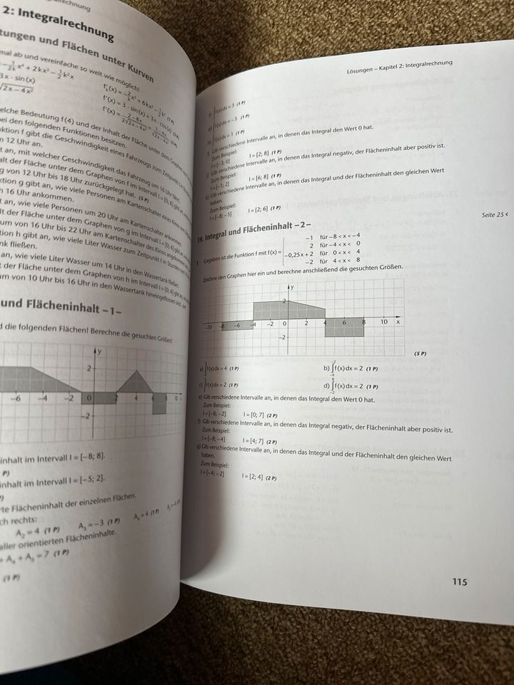 Königs Lernhilfen Fit in Klausur und Abitur Mathematik in Schauenburg