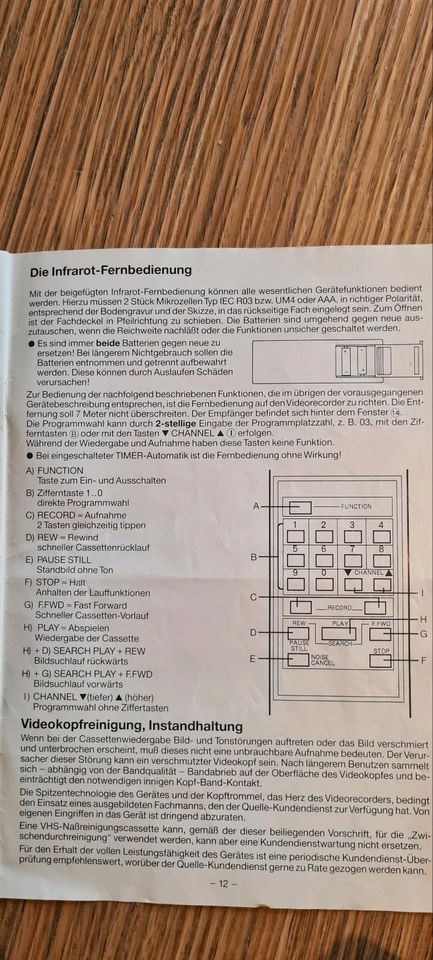 Fernbedienung Universum VHS VR 2387 und Bedienungsanleitung in Hessisch Lichtenau