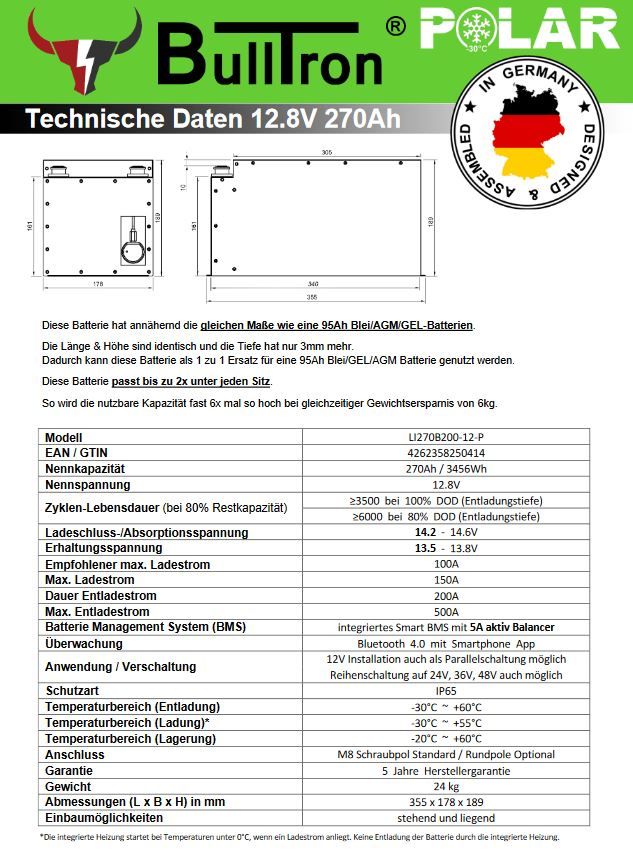 BullTron 270Ah LiFePO4 12.8V Polar Akku aktiv Balancer Bluetooth in Hannover