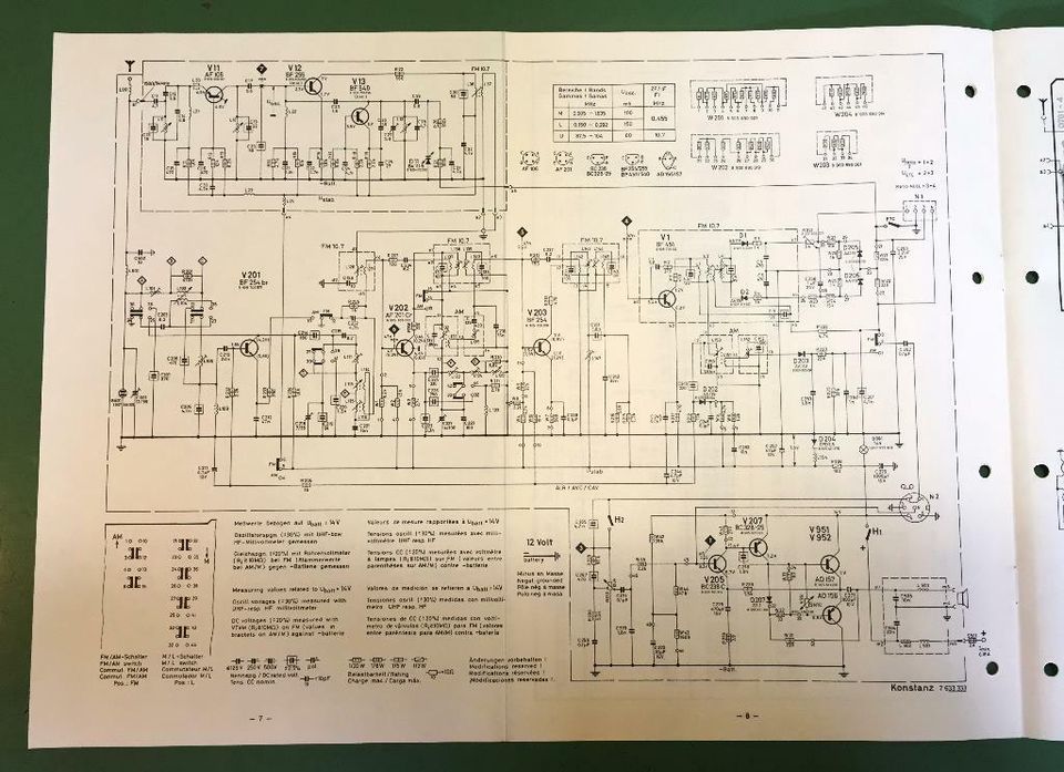 BLAUPUNKT Konstanz 7 633 333 Service-Manual-Anleitung in Brake (Unterweser)