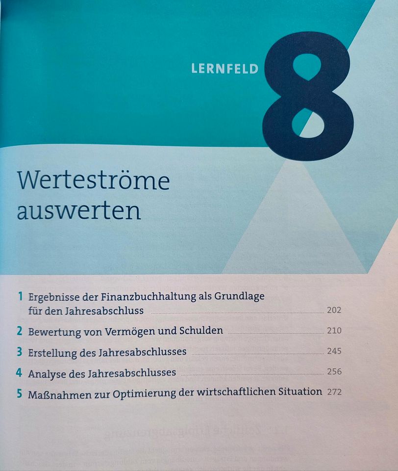 Zusammenfassung Lernfeld LF 8 Großhandel & Außenhandelsmanagement in Keltern