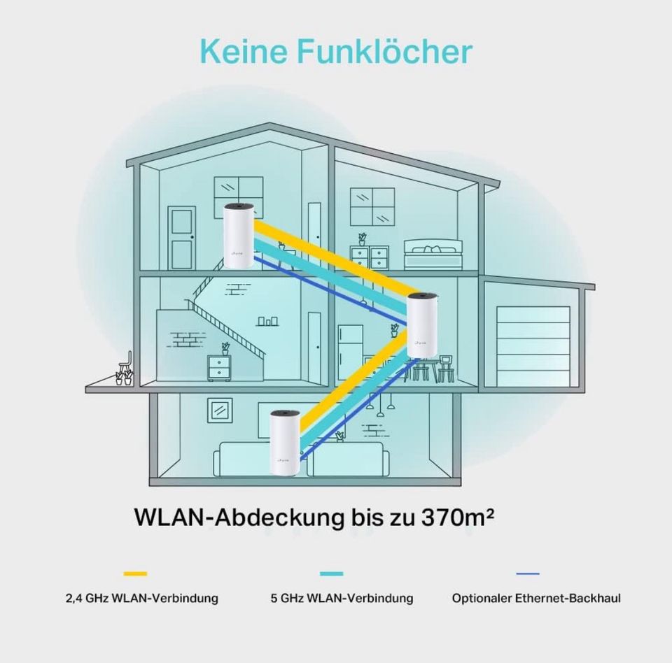 TP-Link Deco M4 Mesh WLAN Set (3er Pack) in Weidenberg