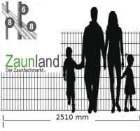 20m Doppelstabmattenzaun m. Pfosten H 1430mm Anthrazit Nordrhein-Westfalen - Dorsten Vorschau