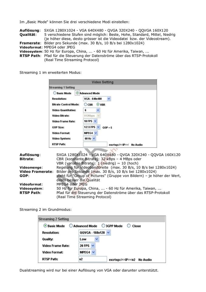 1,3MP-IP Innen-Domekamera, 3,7-12mm Obj.,SD, H.264 (HU-HLC15M-P) in Kißlegg